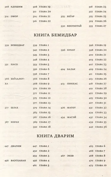 Тора. Пятикнижие. В переводе на современный русский язык - фото 4