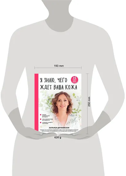 Я знаю, чего ждет ваша кожа. 26 топовых бьюти-рецептов - фото 4