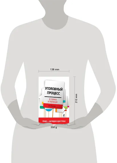 Уголовный процесс в схемах и таблицах - фото 3