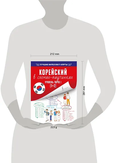 Корейский в схемах-паутинках. Уровень TOPIK I (1+2) - фото 3