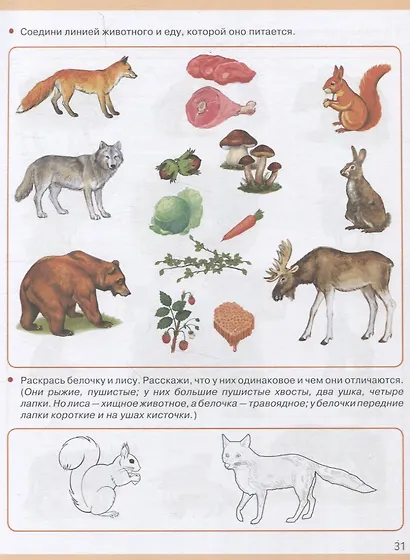 Я знаю: Мир растений. Мир животных. Мир человека. Окружающий мир в вопросах и заданиях - фото 5