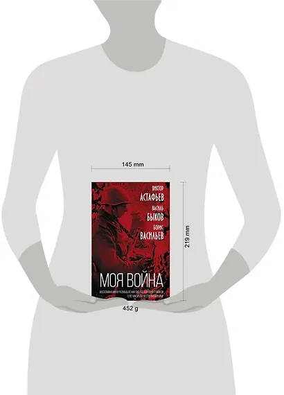 "Моя война". Воспоминания и размышления писателей-фронтовиков о Великой Отечественной Войне - фото 4