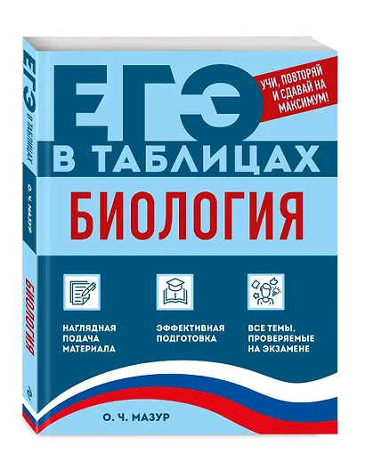 Биология - фото 3