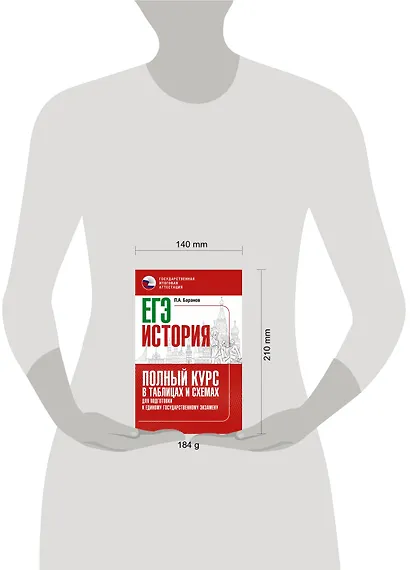 ЕГЭ. История. Полный курс в таблицах и схемах для подготовки к ЕГЭ - фото 7