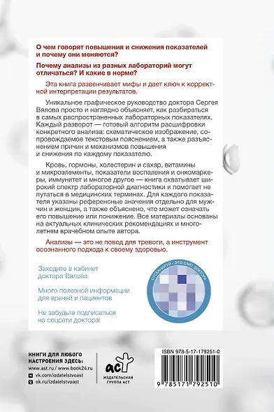 Расшифровка анализов: лабораторная диагностика - фото 2