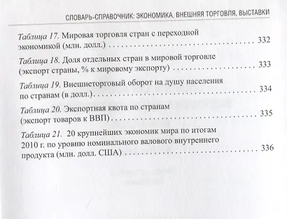 Словарь-справочник: экономика, внешняя торговля, выставки - фото 4
