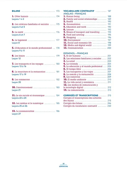 Vocabulaire essentiel du francais B1 (+CD) - фото 6