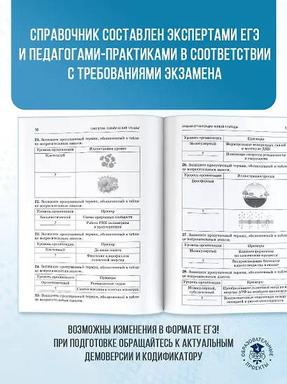 ЕГЭ. Биология. Тематический тренинг для подготовки к ЕГЭ - фото 6