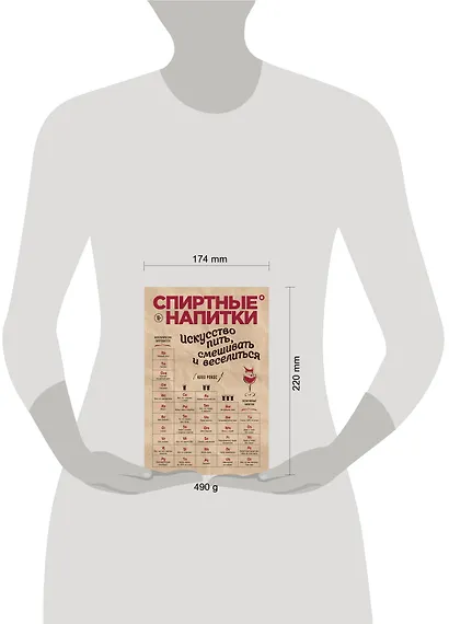 Спиртные напитки. Искусство пить, смешивать и веселиться - фото 4