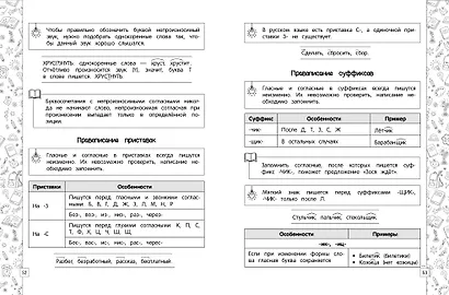 Русский язык в схемах, таблицах, рисунках - фото 7