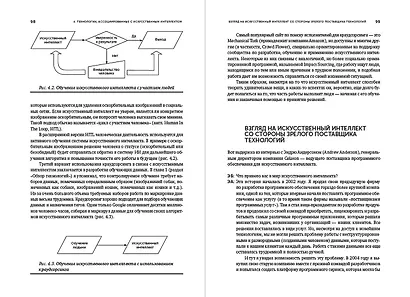 Искусственный интеллект - для вашего бизнеса? Руководство по оценке и применению - фото 2