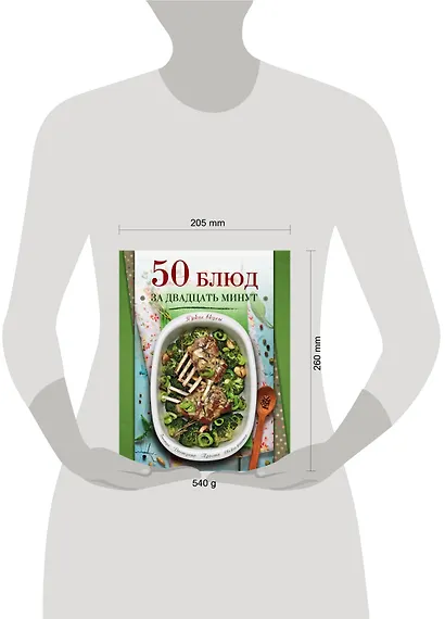 50 блюд за двадцать минут - фото 3