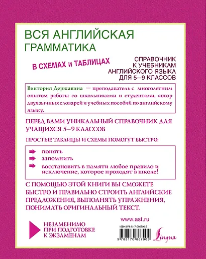 Вся английская грамматика в схемах и таблицах: справочник для 5-9 классов - фото 2