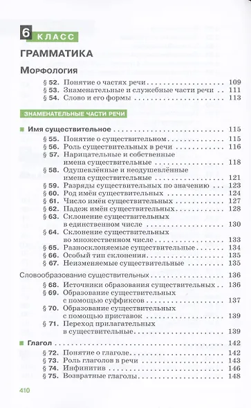 Русский язык. 5-9 классы. Теория. Углубленное изучение. Учебник - фото 8