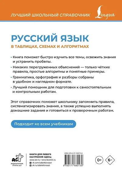Русский язык в таблицах, схемах и алгоритмах - фото 2