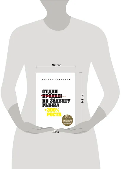 Отдел продаж по захвату рынка - фото 7