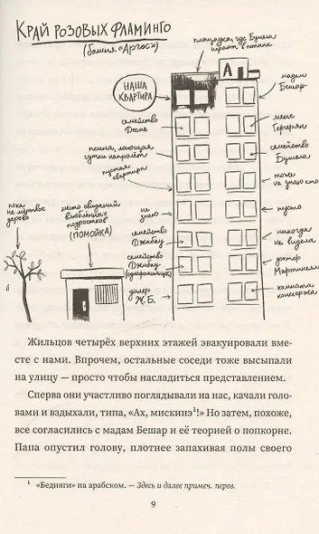 Моё босоногое племя. Прощай, бетон! - фото 5