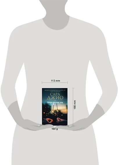 Среди тысячи лиц - фото 4