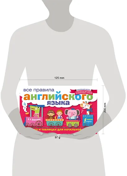 Все правила английского языка в схемах и таблицах для начальной школы - фото 3