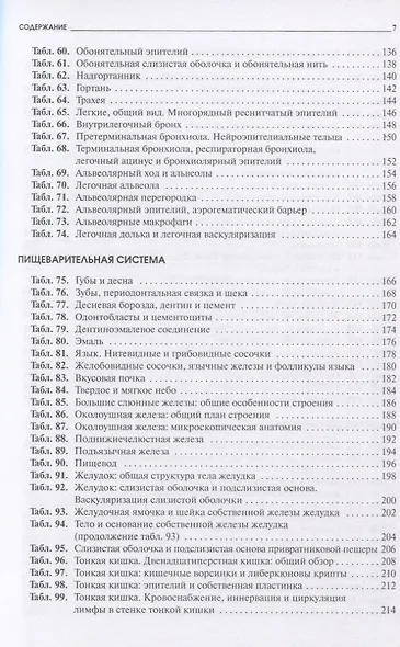Атлас микроскопической анатомии человека. Учебное пособие для студентов медицинских и биологических специальностей вузов - фото 4
