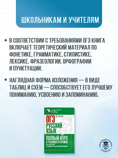 ОГЭ. Русский язык. Полный курс в таблицах и схемах для подготовки к ОГЭ - фото 5