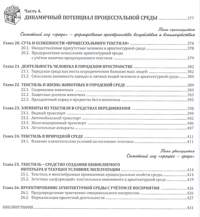 Текстиль в формировании архитектурной среды (ПИ) (м) Гаврилина - фото 5