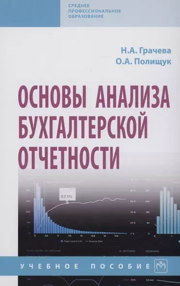 Основы анализа бухгалтерской отчетности - фото 1