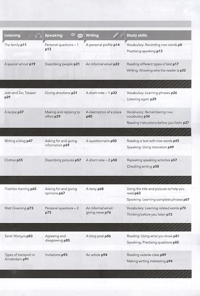Gateway. Second Edition. A1+. Workbook - фото 3