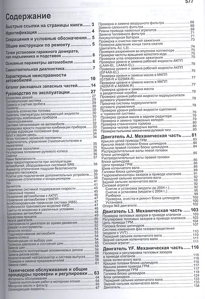 Ford Escape Maverick. Модели 2WD&4WD 2000-2007 гг. выпуска с двигателями YF (2,0 л.), L3 (2,3 л.), AJ (3,0 л.). Включая рестайлинг модели с 2004 года. Руководство по ремонту и техническому обслуживанию (+ полезные ссылки) - фото 2