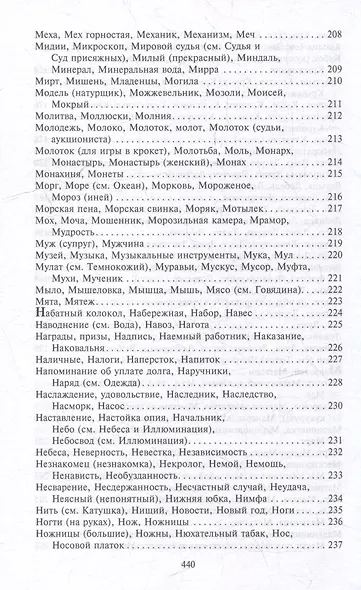 Золотой сонник Миллера. Сновидения от А до Я - фото 9