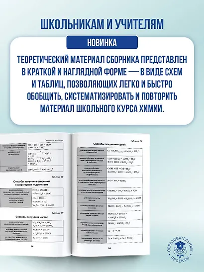 Химия. Краткий справочник для подготовки к ОГЭ и ЕГЭ - фото 5