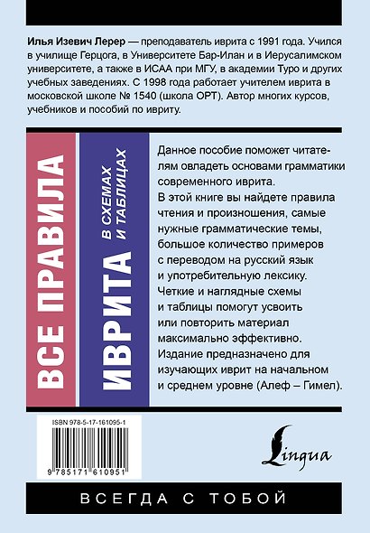 Все правила иврита в схемах и таблицах - фото 2
