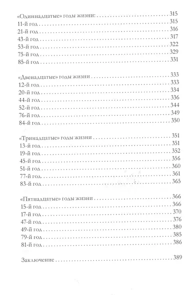 Удачные и проблемные годы. Одинаковые для всех - фото 5