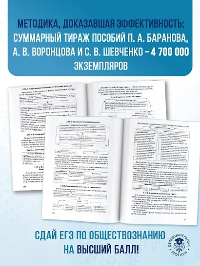 ЕГЭ. Обществознание. Комплексная подготовка к единому государственному экзамену: теория и практика - фото 8