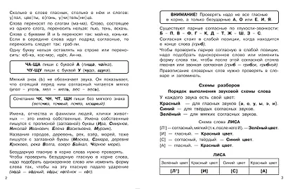 Русский язык. 1 класс. Диктанты повышенной сложности - фото 8