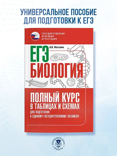 ЕГЭ. Биология. Полный курс в таблицах и схемах для подготовки к ЕГЭ - фото 3