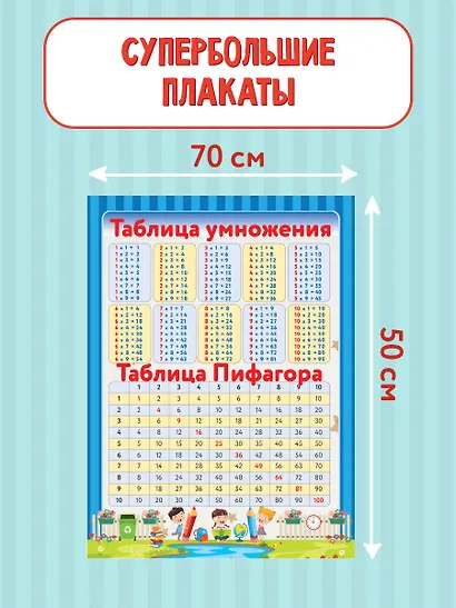 10 обучающих плакатов для начальной школы под одной обложкой - фото 4