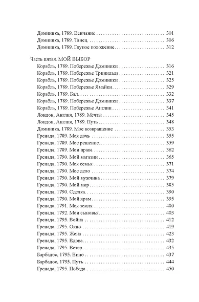 Королева острова - фото 10