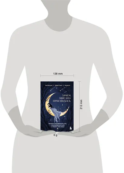 Зачем мне это приснилось. Научитесь расшифровывать сны, чтобы разобраться в себе и следовать зову сердца - фото 9