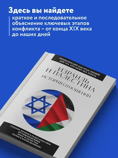Израиль и Палестина. История отношений. Для тех, кто хочет все успеть - фото 5