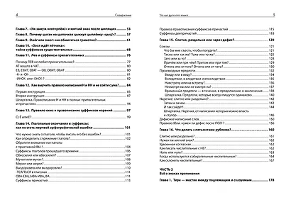 Ча-ща русского языка. Как не заблудиться в правилах - фото 4