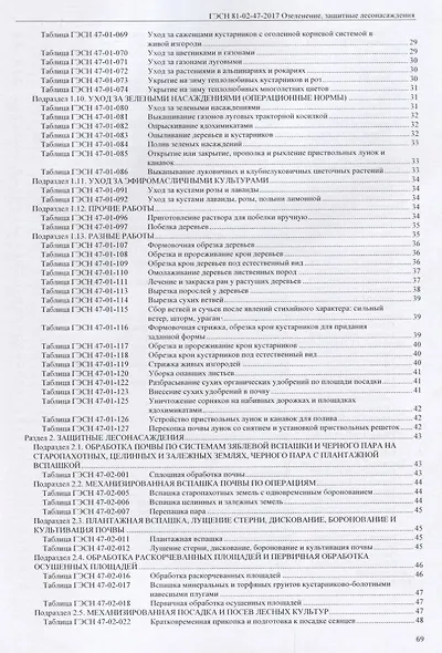 Государственные элементные сметные нормы на строительные и специальные строительные работы. ГЭСН-2017. Сборник 47. Озеленение, защитные лесонасаждения - фото 3