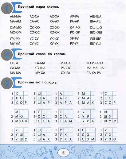 Слоговые таблицы для автоматизации навыка чтения - фото 3