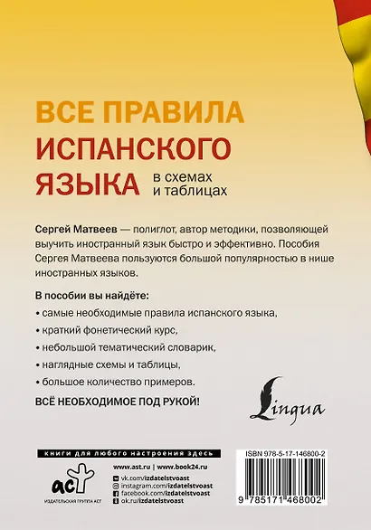 Все правила испанского языка в схемах и таблицах - фото 2
