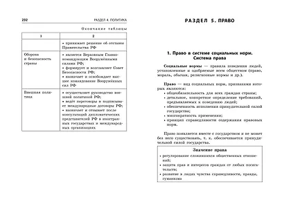 Обществознание - фото 9