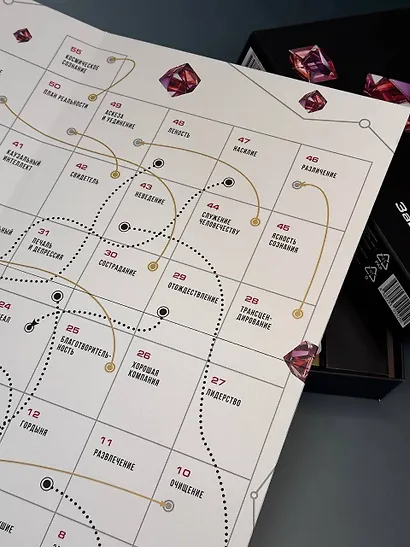 Лила. Бизнес. Трансформационная игра - фото 4