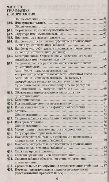 Все правила английского языка.Карманный справочник (12+) - фото 3