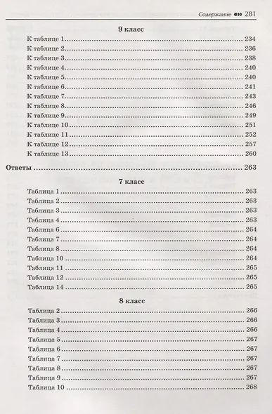 Геометрия:задачи на готов.чертежах:7-9 кл.:профил - фото 6