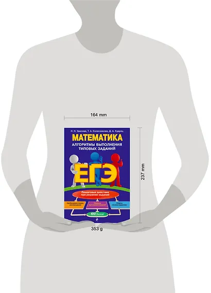 ЕГЭ. Математика. Алгоритмы выполнения типовых заданий - фото 4