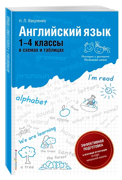 Английский язык :1-4 классы в схемах и таблицах - фото 3